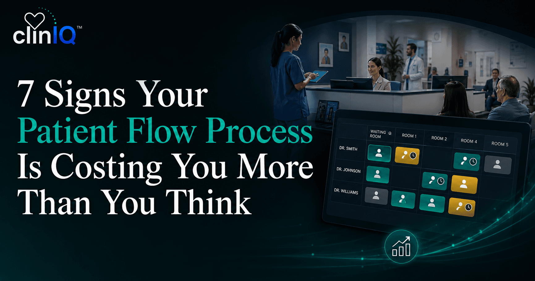 7 Signs Your Patient Flow Process Is Costing You More Than You Think — clinIQ patient flow software dashboard showing real time room and provider status